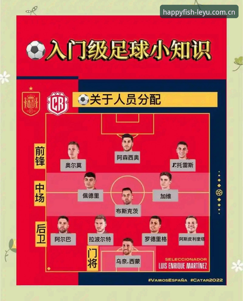 世界杯密集赛程深度解析：在乐鱼体育平台感受球员压力与观赛攻略