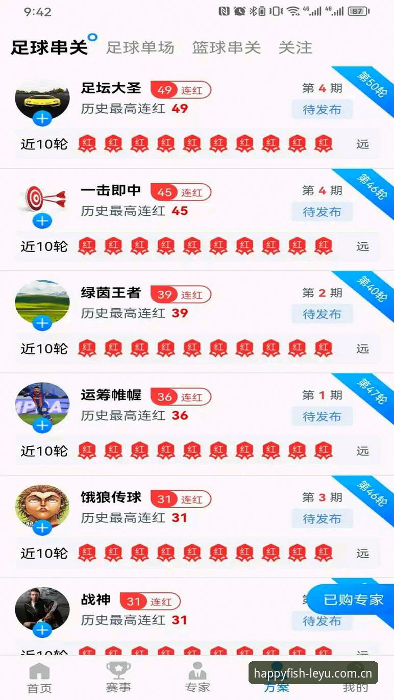 为什么选择乐鱼体育app下载？一位专业分析师的深度评测